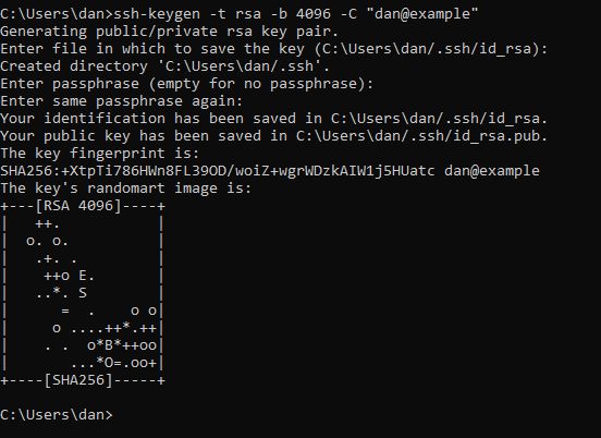 a picture of the output of the ssh-keygen command
